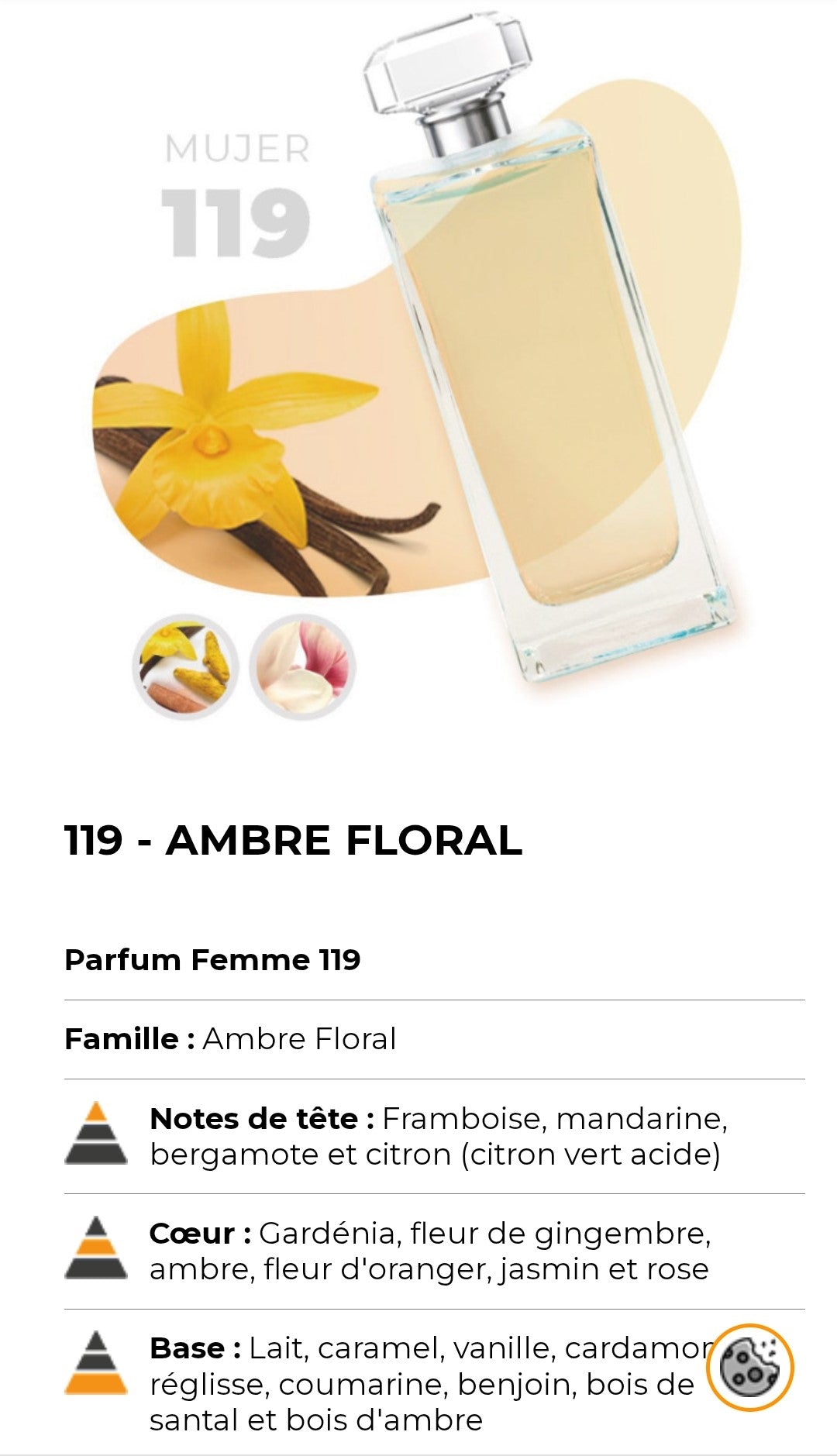 119 (inspiré de yes i am)