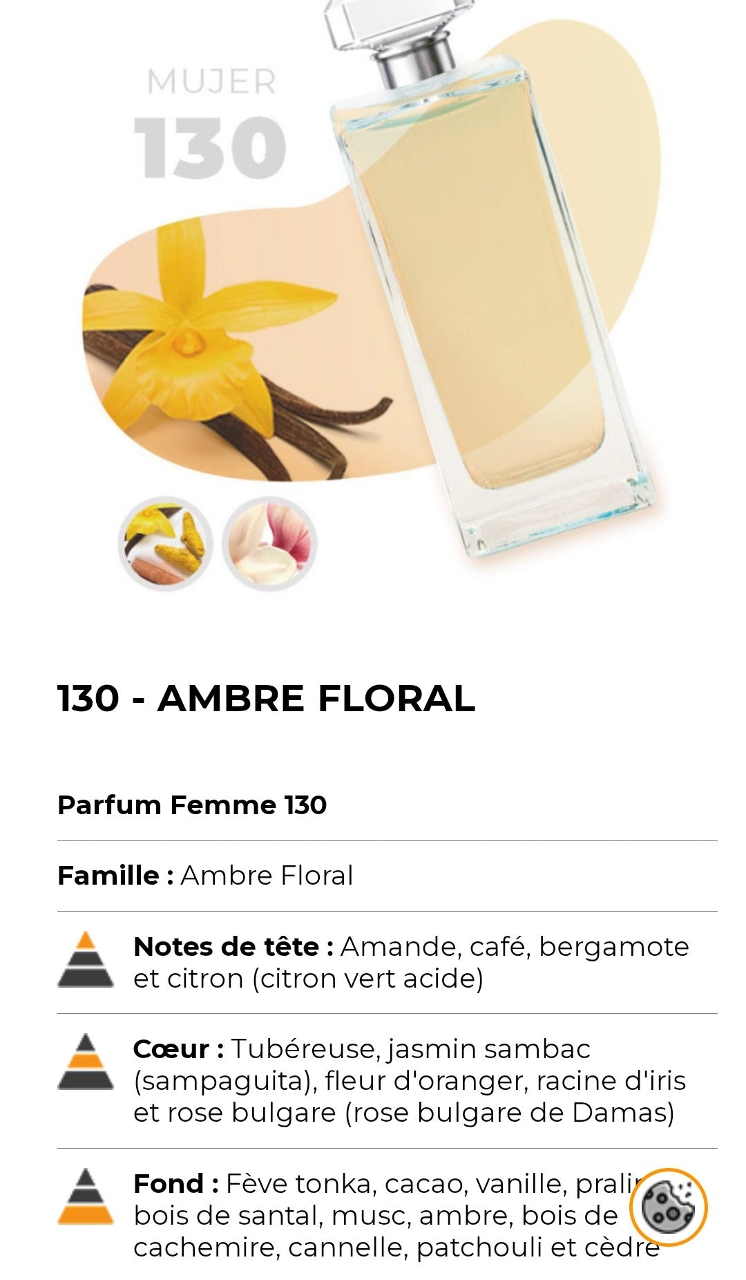130 inspirée de good girl)