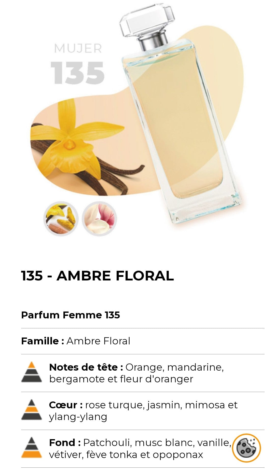 135 ( inspirée de coco mademoiselle )