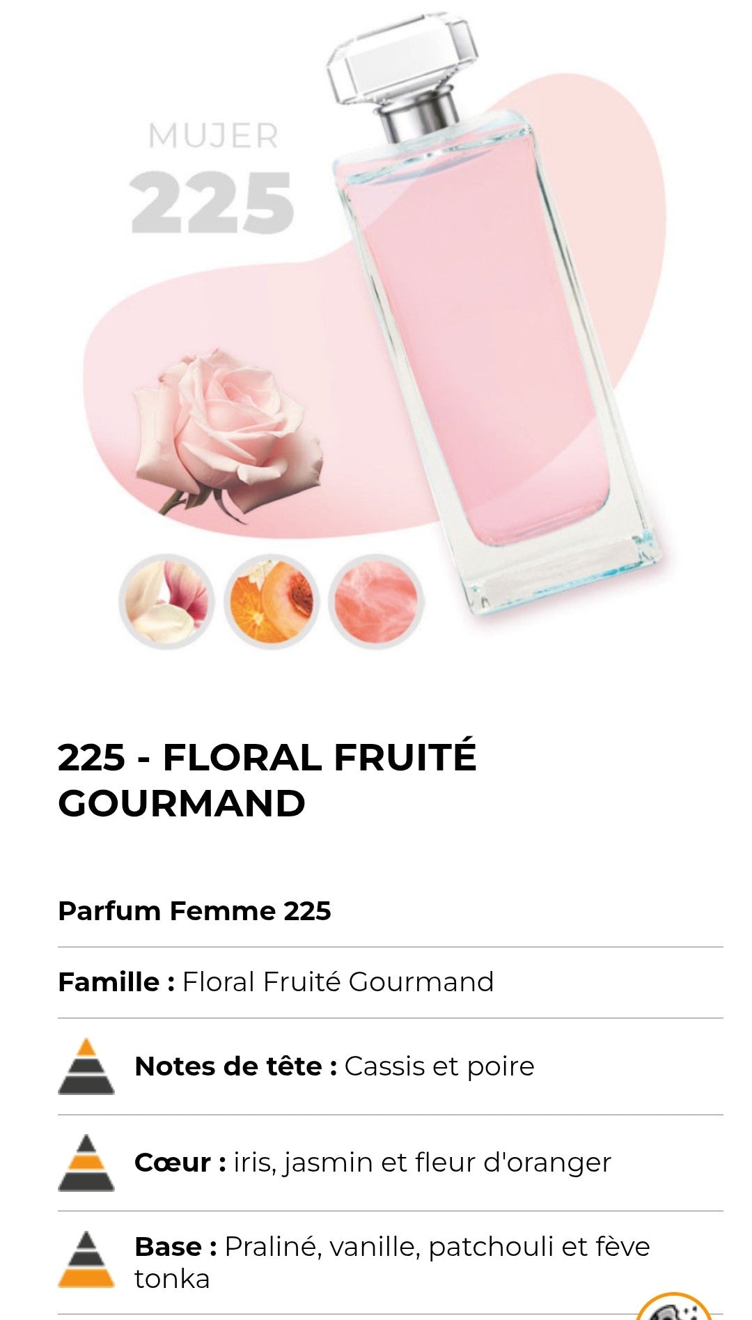 225 ( inspirée de la vie est belle )