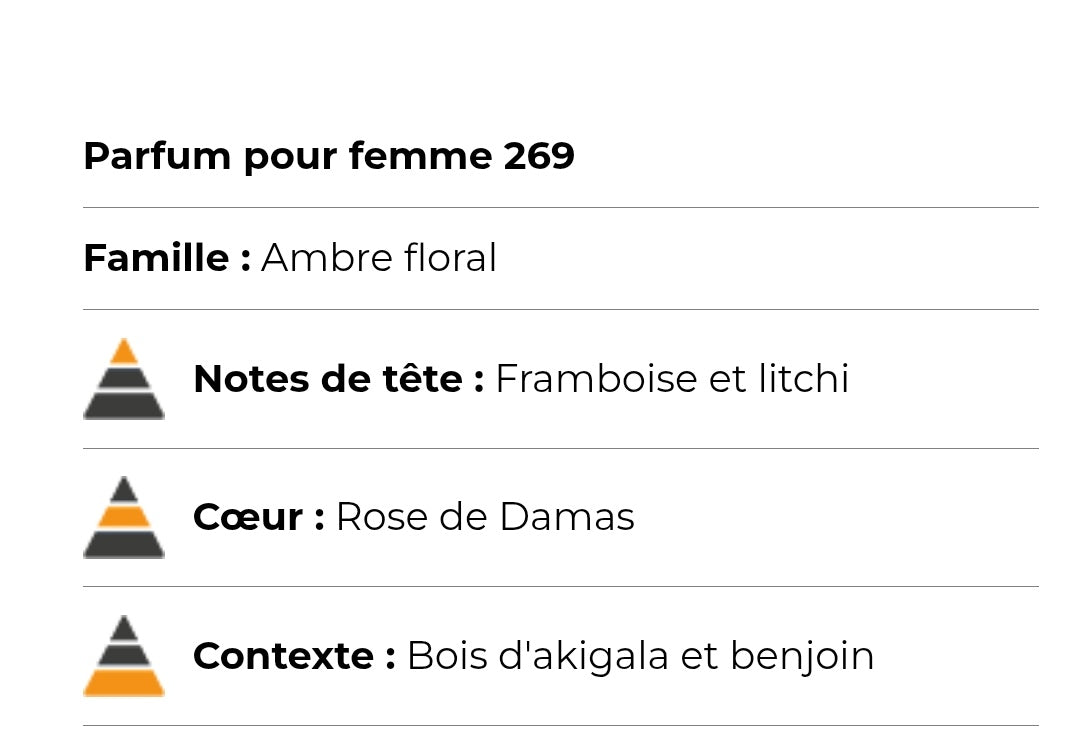 269 (inspirée de angel nova)
