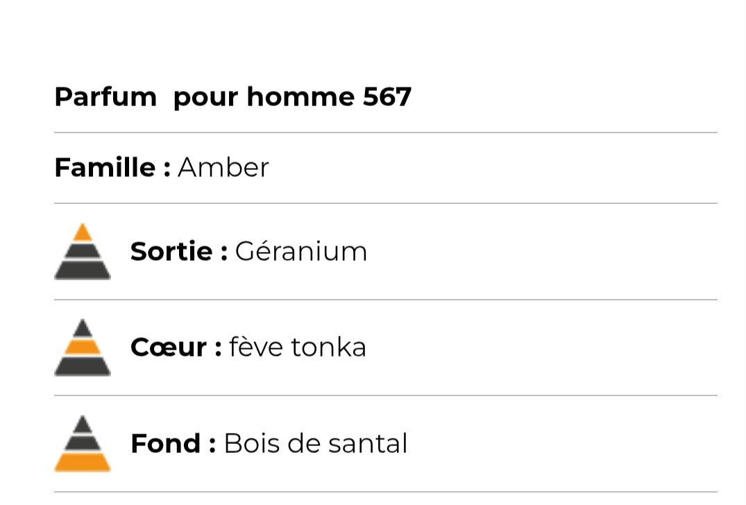 567 ( inspirée de scandal )