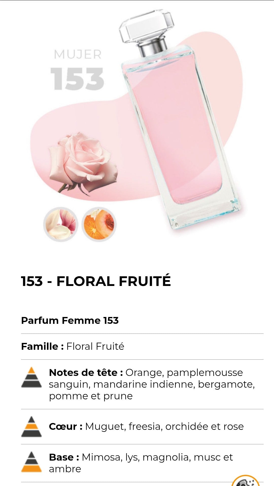 153 ( inspirée de happy)