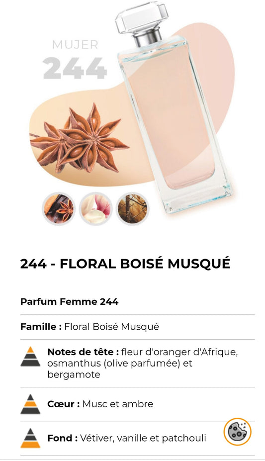 244 ( inspirée de narciso for her)