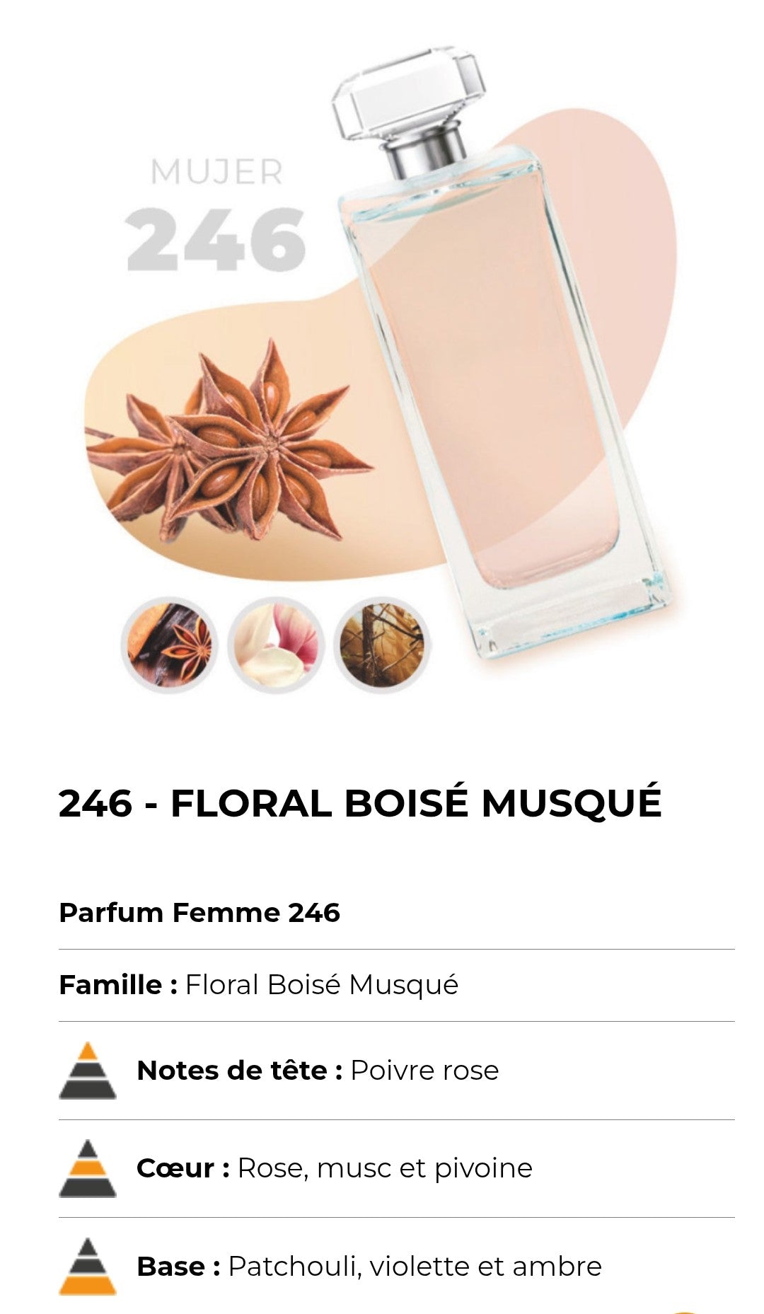 246 ( inspirée de narciso fleur de musk)