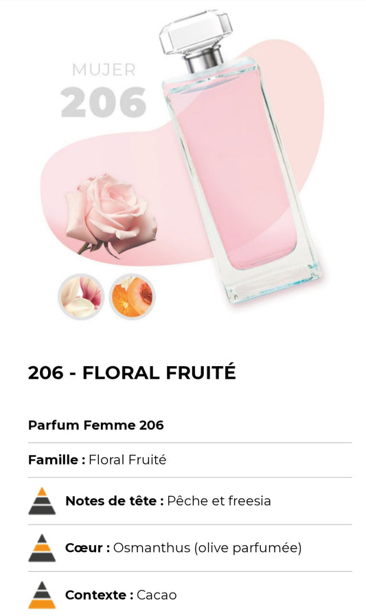 206 (inspirée de the scent for her )