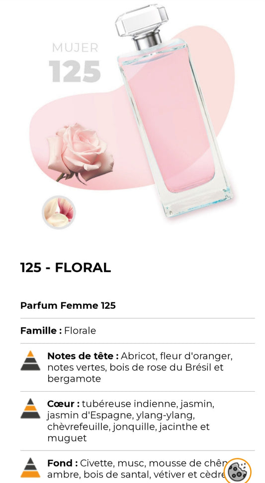 125 ( inspirée de carolina herrera)