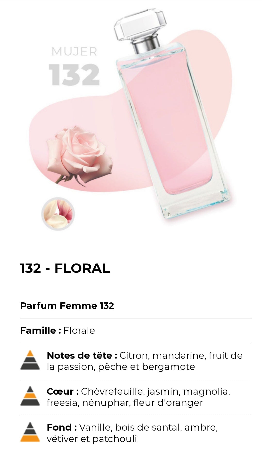 132( inspirée de allure )