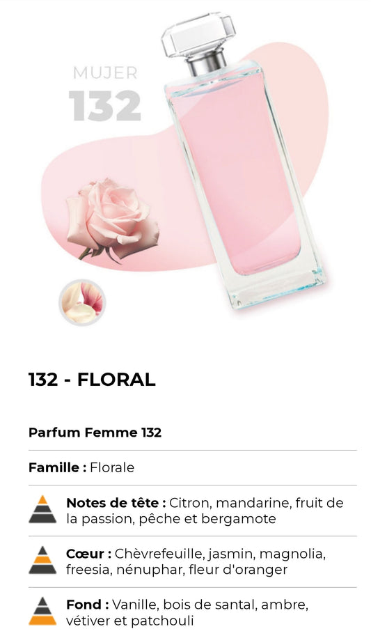 132( inspirée de allure )