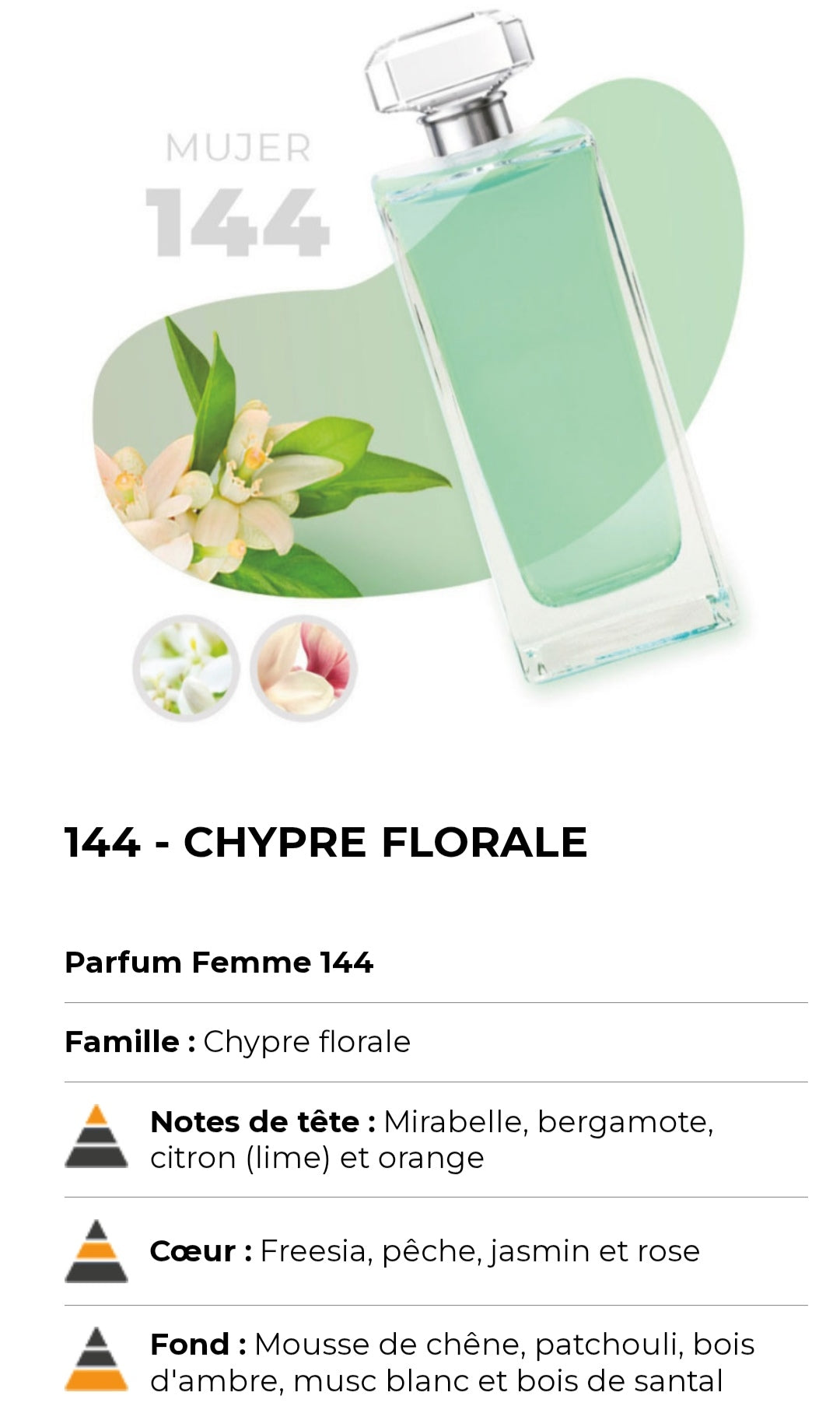 144 inspirée de nomade )