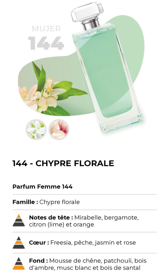 144 inspirée de nomade )