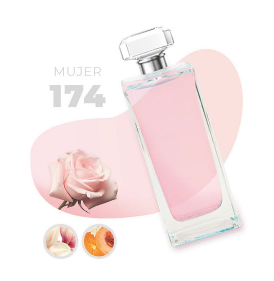 174 (inspirée de cherry in the air )