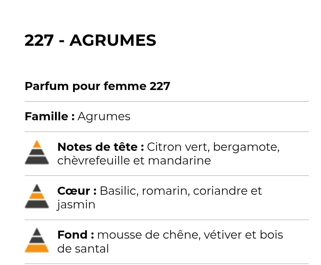 227 (inspirée de ô de lancôme)