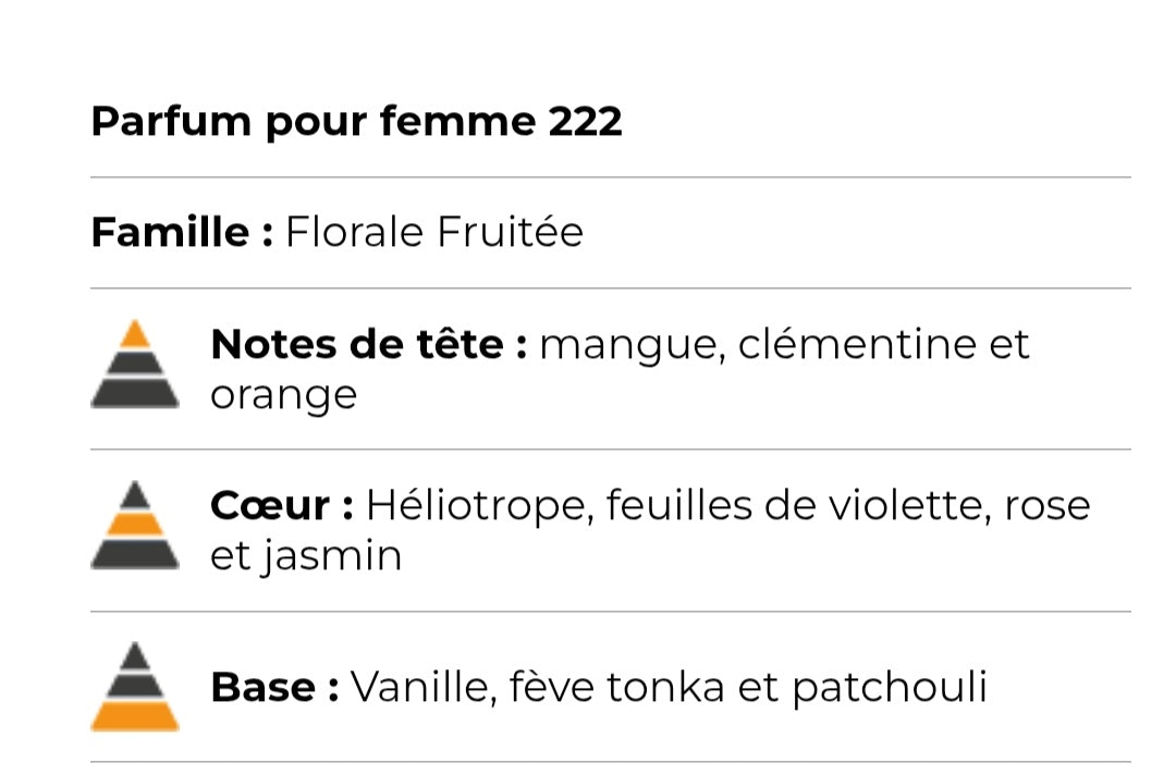 222 ( inspirée de L.12.12 pour elle magnetic)