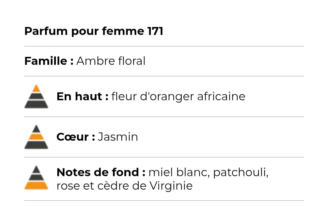 259 (inspirée de paradoxe )