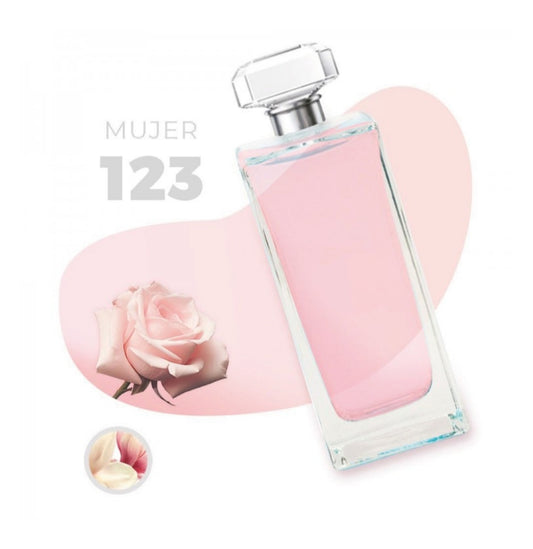 123 (inspirée de la bomba )