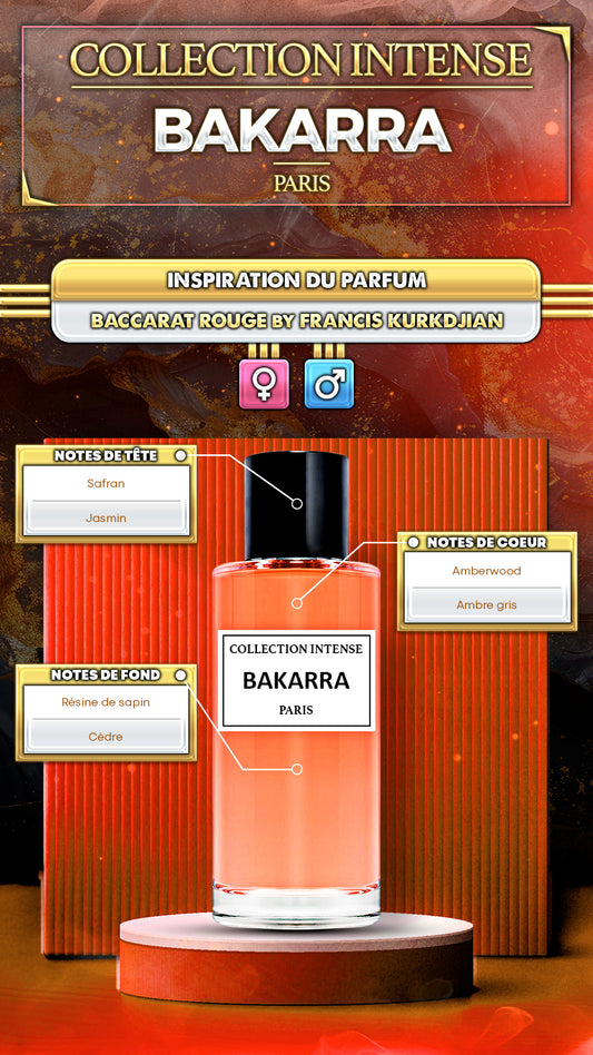 Parfum BAKARRA Intense